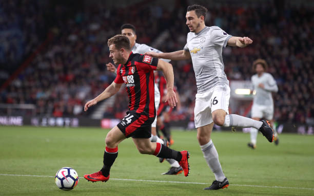 季的表现谈 季的表现谈